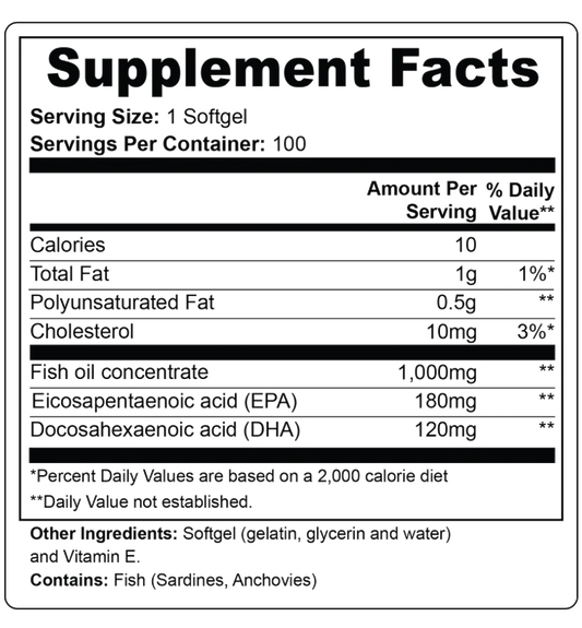 Zivra Omega 3 Fish Oil Supplement Facts Sheet