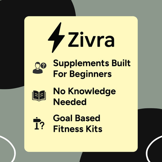 Zivra Supplements Value Proposition
